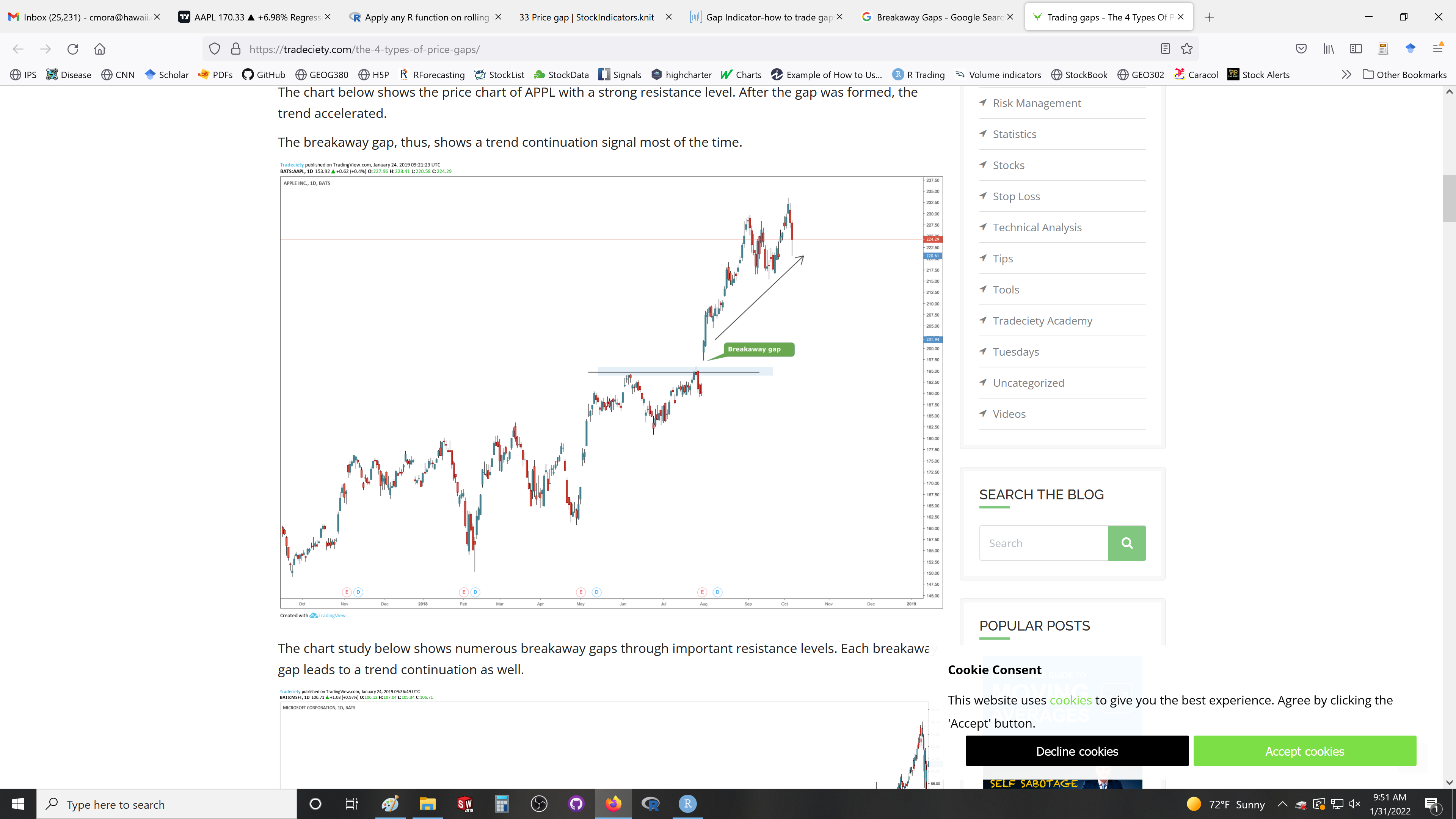 Breakaway Price gap