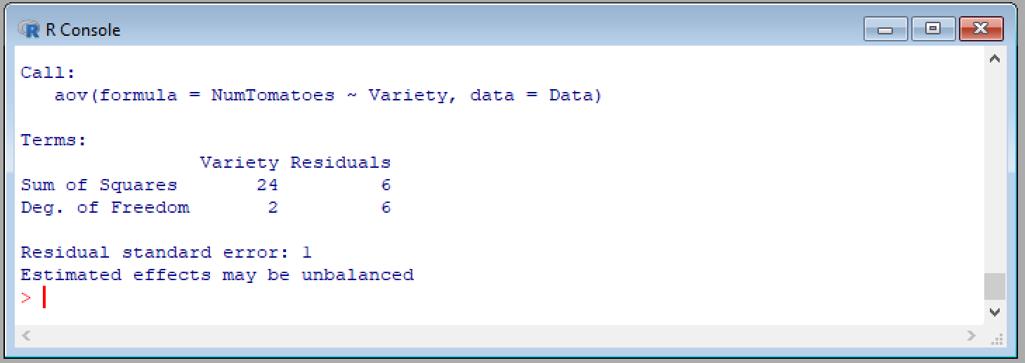 Anova in R using aov