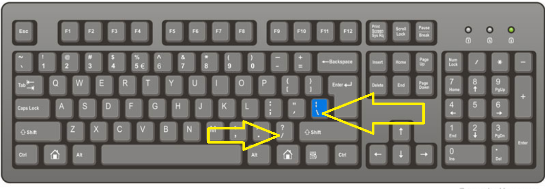 Slash keys in keyboard
