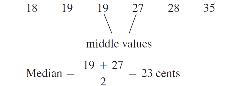 Median calculation for even number of values