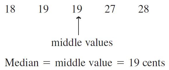 Median calculation for odd number of values