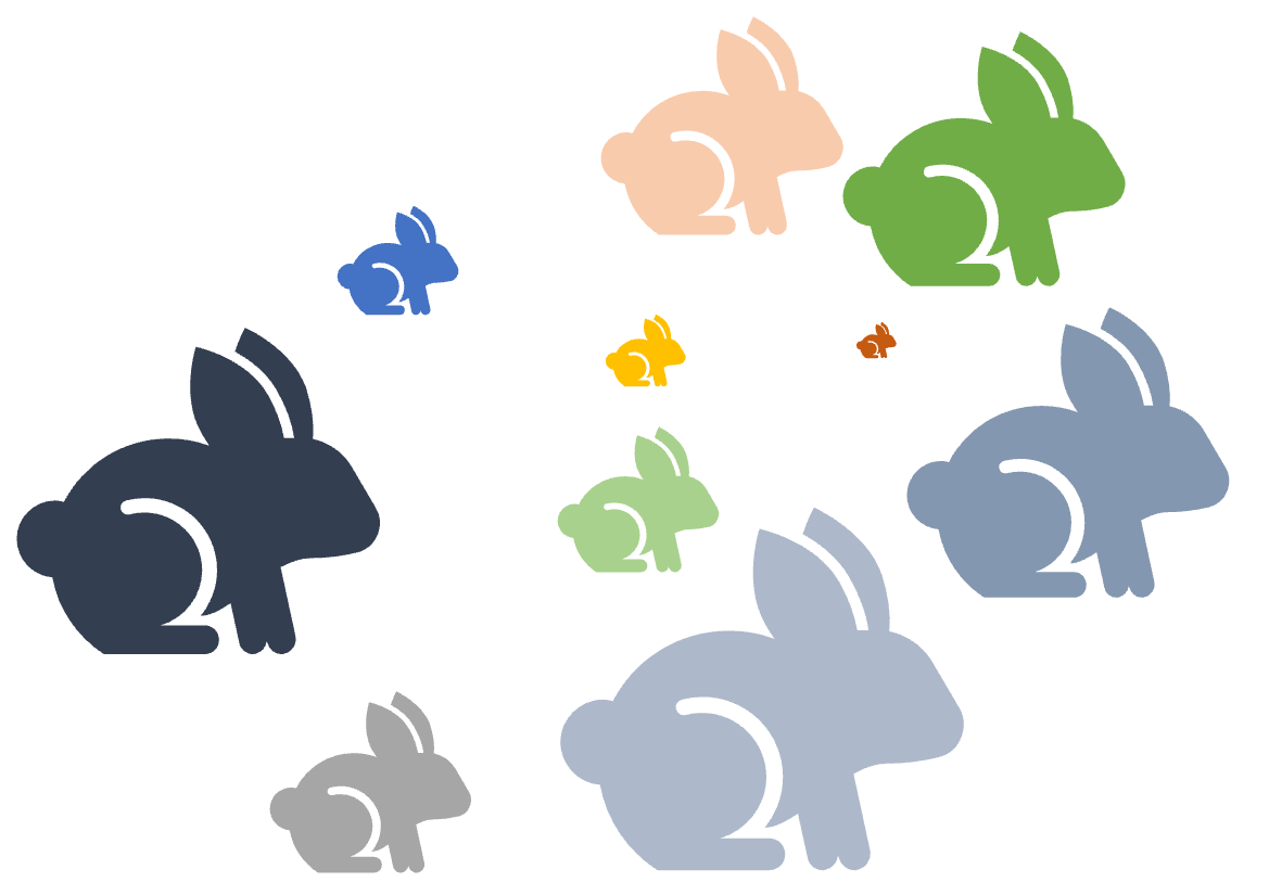 My rabbit population