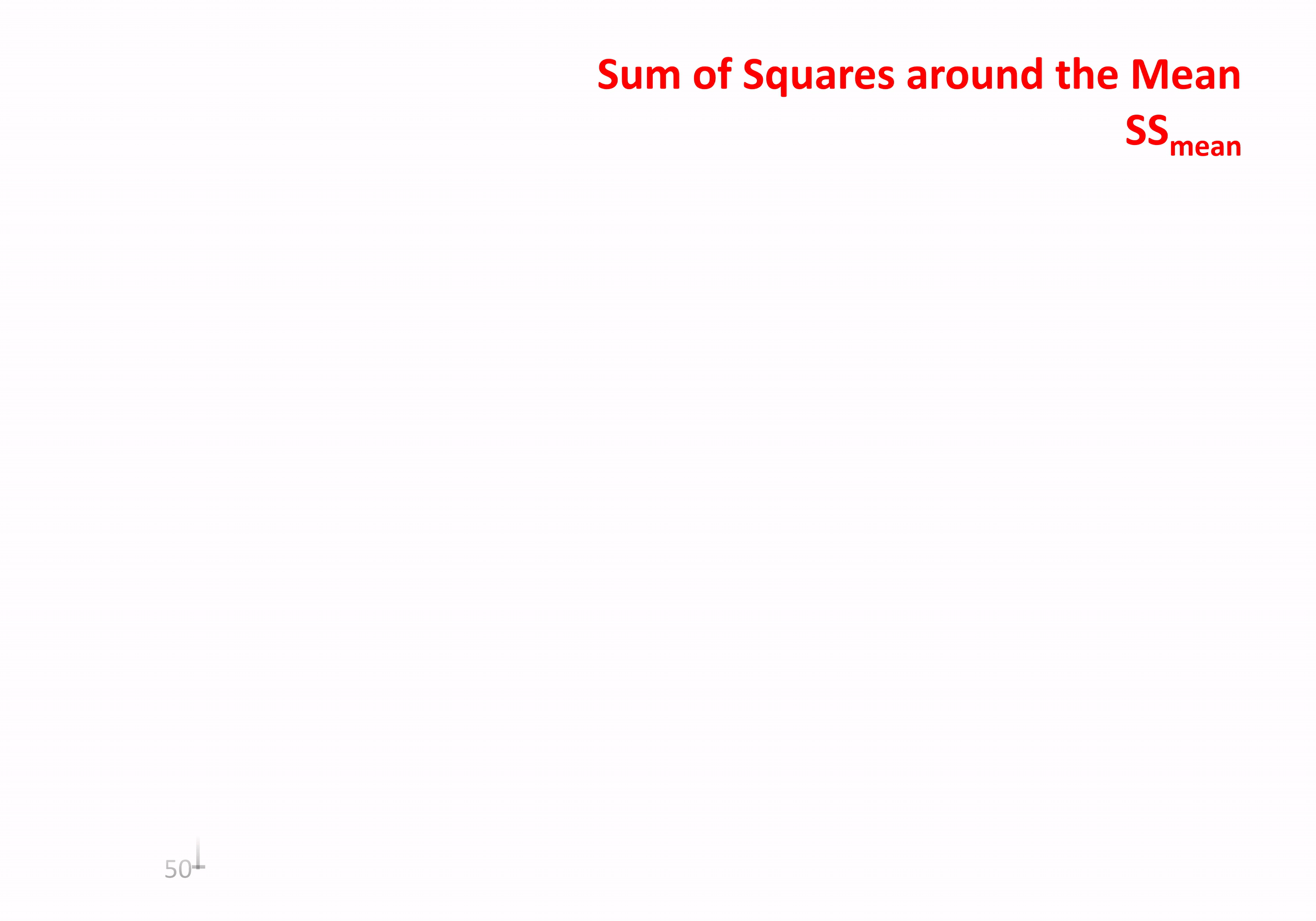 Sum of Squares from the Mean, SSmean