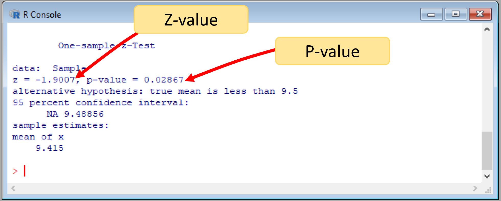 R-results for a one-sample z-test